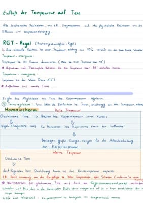 Know Ökologie-Einfluss der Temperatur für Tiere  thumbnail