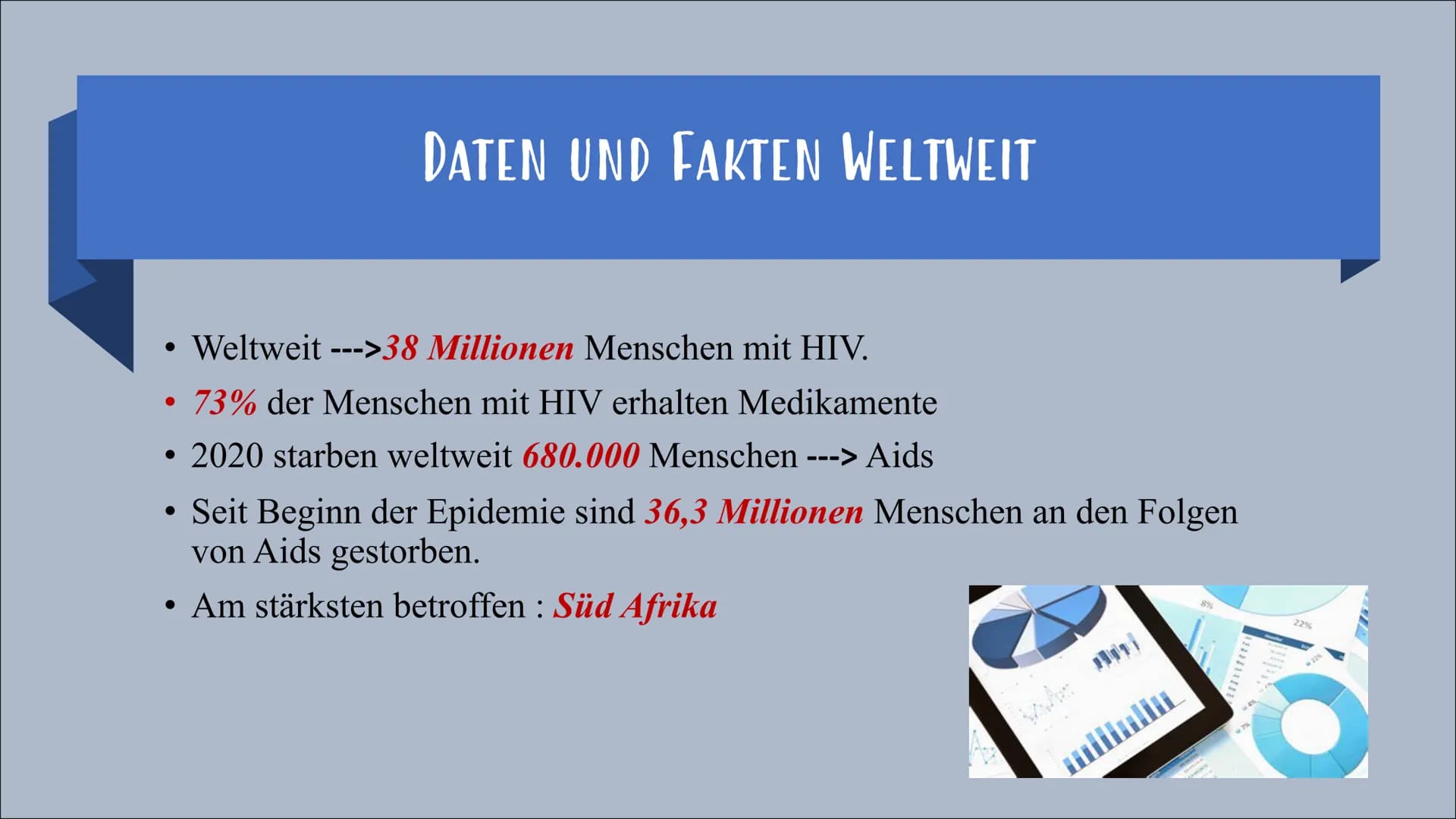 HIV / AIDS ÜBERSICHT
• Definition
• Allgemein wissen
Unterschied zwischen AIDS / HIV
• HIV ---> 4 Phasen + Symptome
• Welche Symptome von Ai