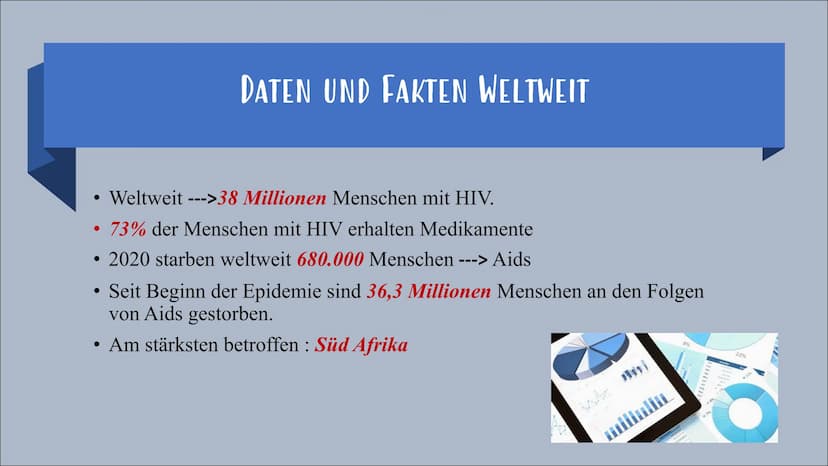 HIV / AIDS ÜBERSICHT
• Definition
• Allgemein wissen
Unterschied zwischen AIDS / HIV
• HIV ---> 4 Phasen + Symptome
• Welche Symptome von Ai