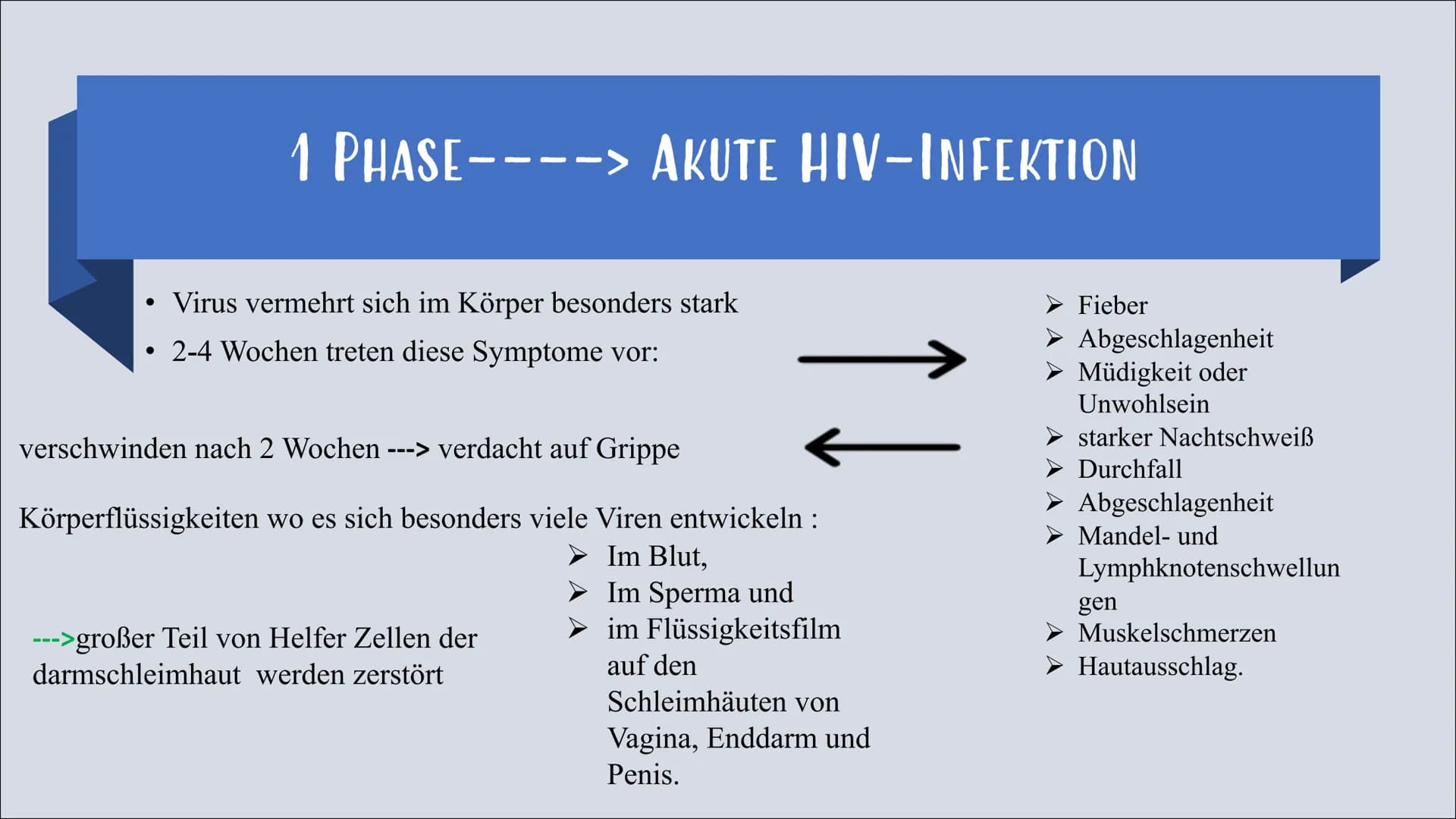 HIV / AIDS ÜBERSICHT
• Definition
• Allgemein wissen
Unterschied zwischen AIDS / HIV
• HIV ---> 4 Phasen + Symptome
• Welche Symptome von Ai