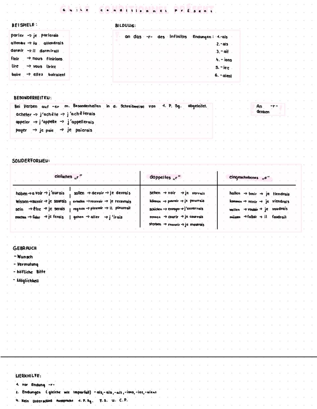 Le conditionelle présent