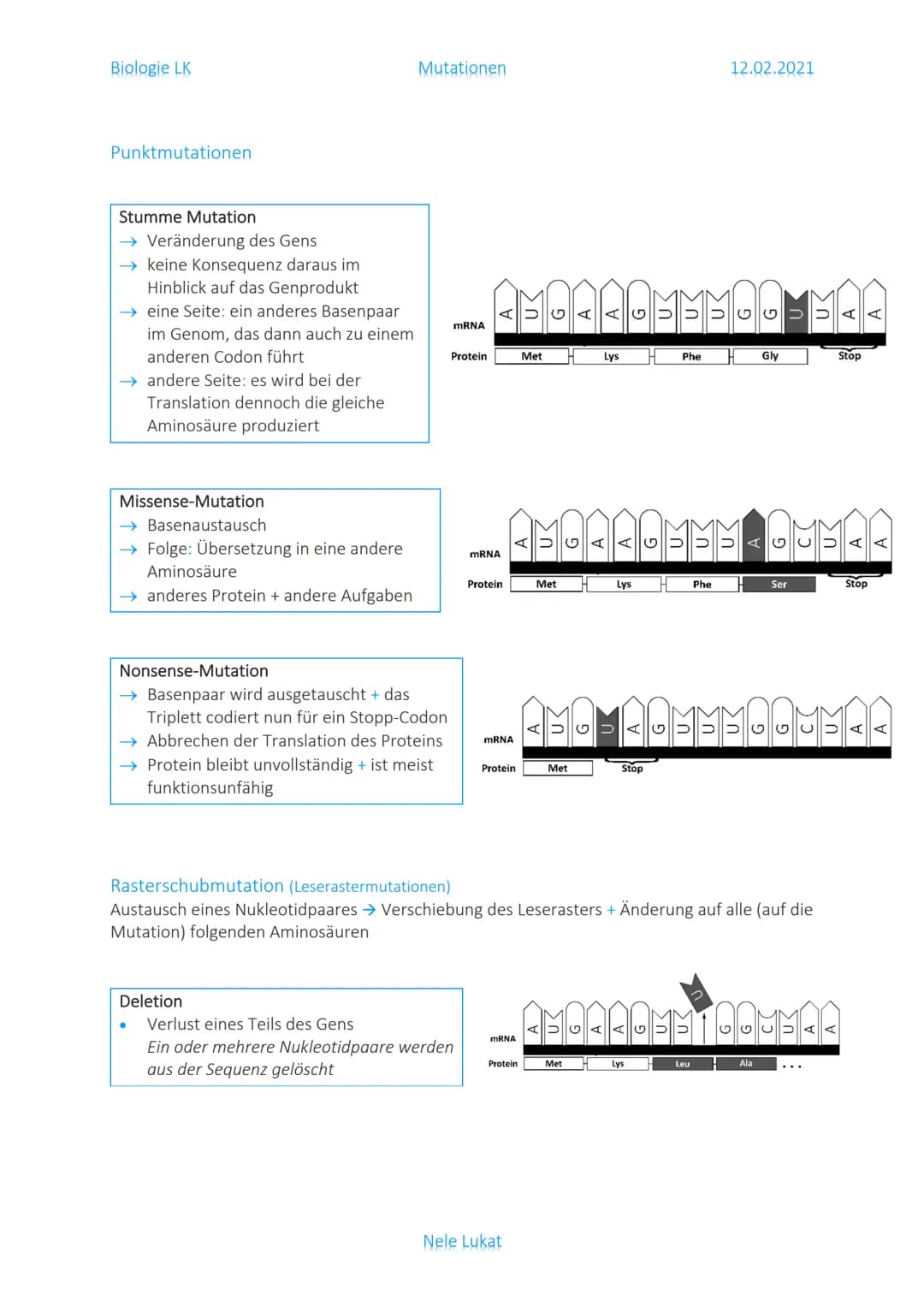 Biologie LK
Was sind Mutationen?
lat. mutare = ,,ändern/verändern, verwandeln"
dauerhafte Veränderung des Erbmaterials
Veränderung auf Ebene