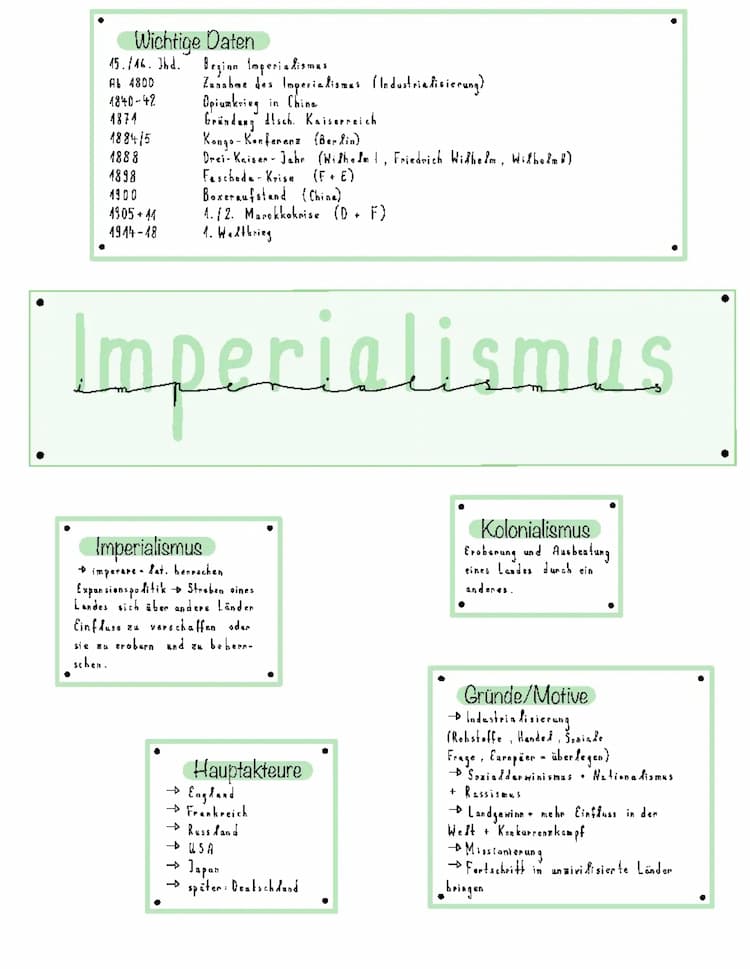 Know Imperialismus (Lernzettel) thumbnail