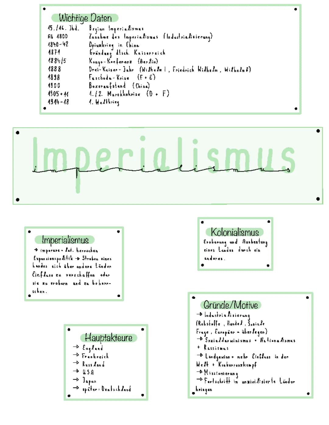 Imperialismus Zusammenfassung PDF: Einfach Erklärt mit Beispielen, Daten und Folgen