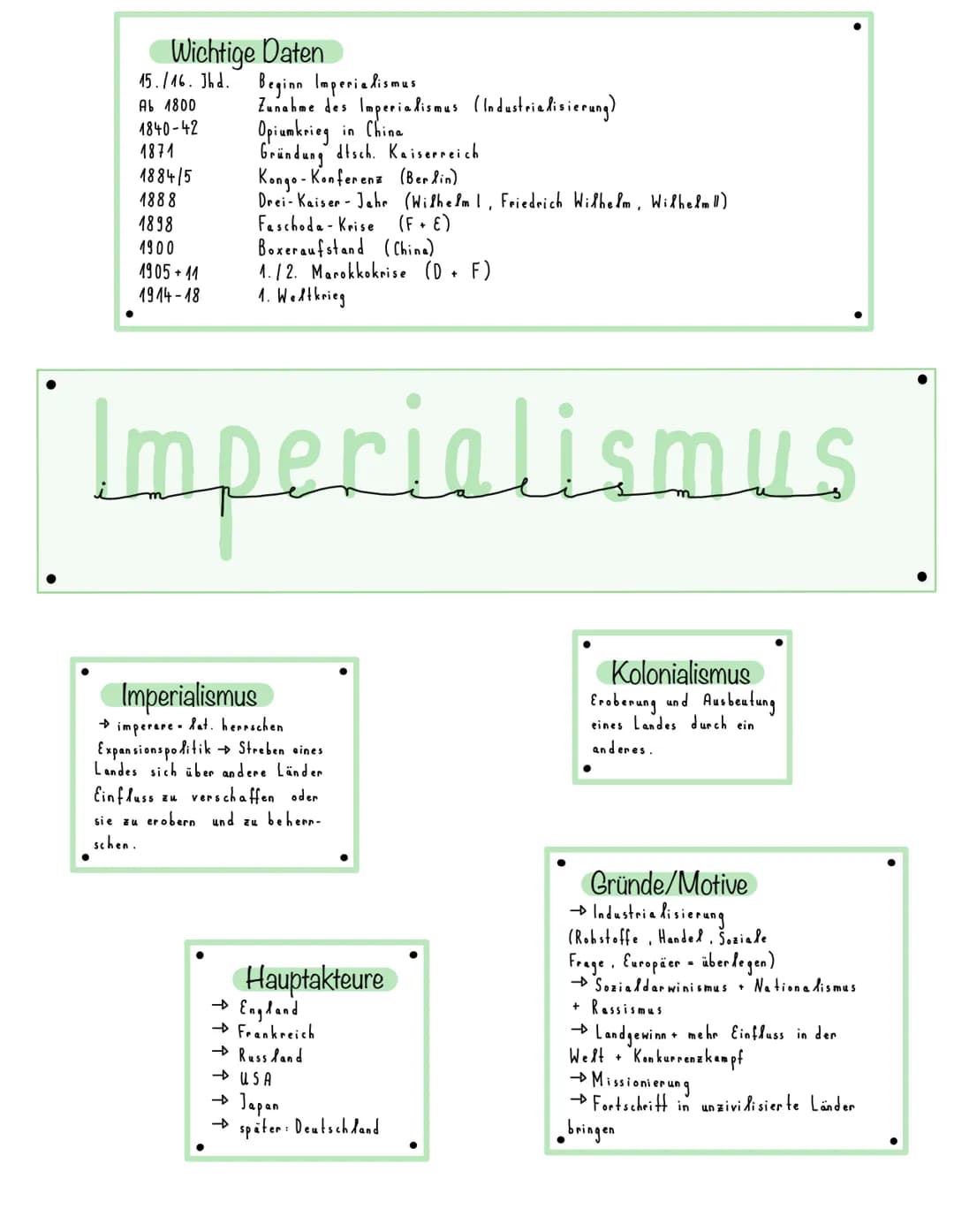 Wichtige Daten
15./16. Jhd. Beginn Imperialismus
Ab 1800
1840-42
1871
1884/5
1888
1898
1900
1905 +11
1914-18
Zunahme des Imperialismus (Indu