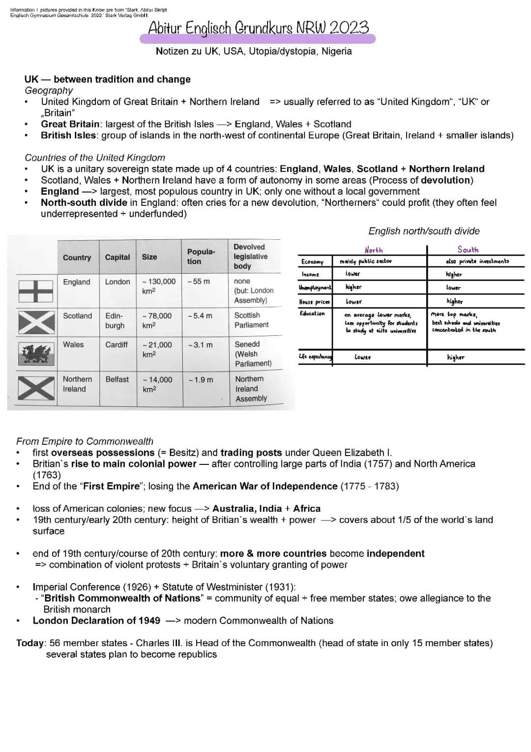 Englisch Abitur 2023: UK, USA, Nigeria + utopia & dystopia