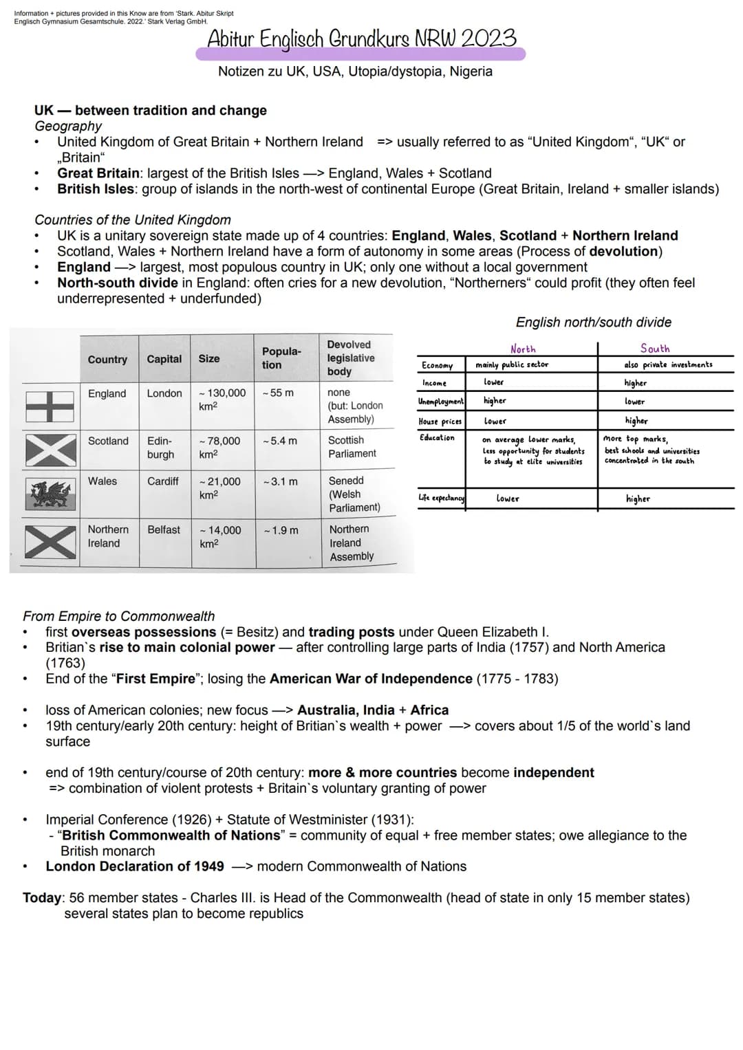 Information + pictures provided in this Know are from 'Stark. Abitur Skript
Englisch Gymnasium Gesamtschule. 2022. Stark Verlag GmbH.
+XX
.
