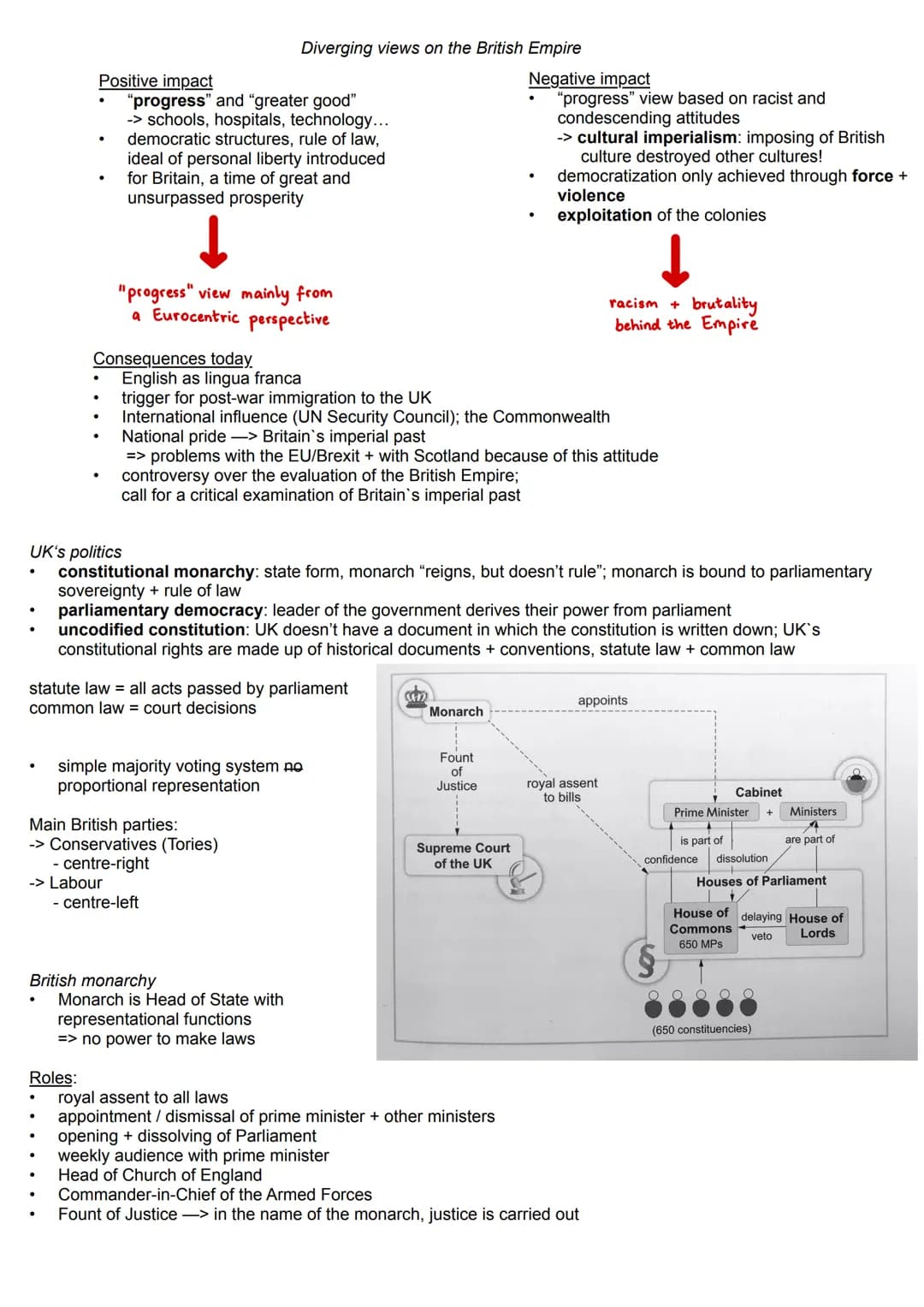 Information + pictures provided in this Know are from 'Stark. Abitur Skript
Englisch Gymnasium Gesamtschule. 2022. Stark Verlag GmbH.
+XX
.

