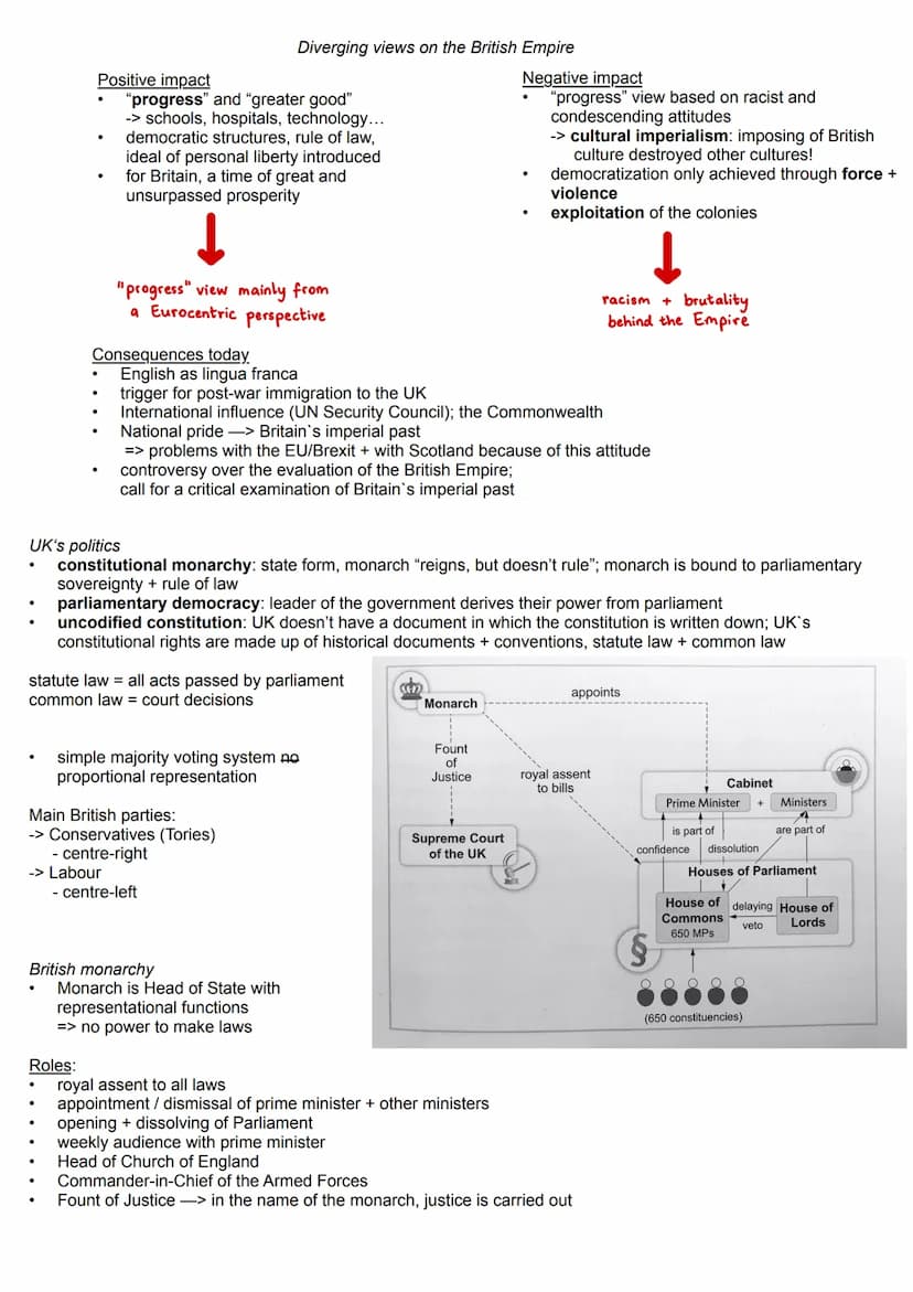Information + pictures provided in this Know are from 'Stark. Abitur Skript
Englisch Gymnasium Gesamtschule. 2022. Stark Verlag GmbH.
+XX
.
