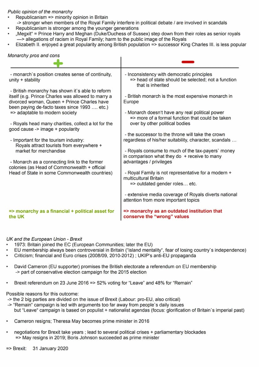 Information + pictures provided in this Know are from 'Stark. Abitur Skript
Englisch Gymnasium Gesamtschule. 2022. Stark Verlag GmbH.
+XX
.
