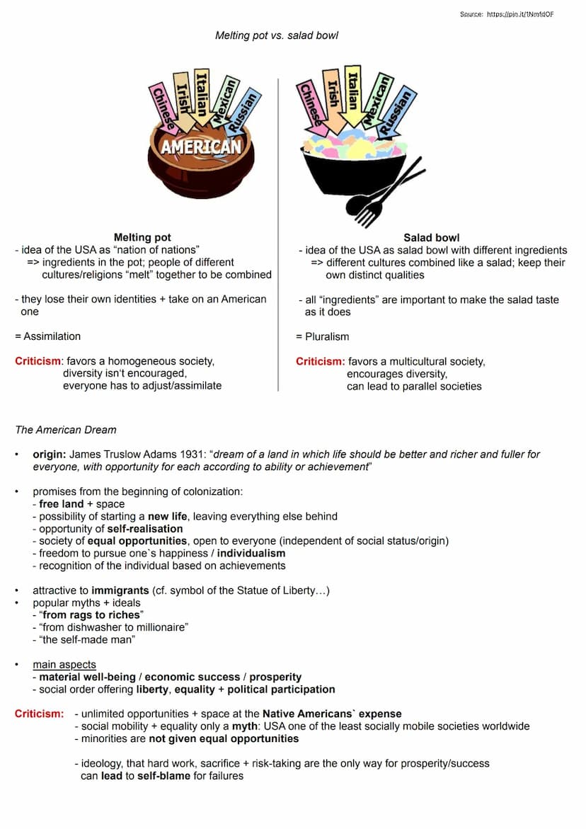 Information + pictures provided in this Know are from 'Stark. Abitur Skript
Englisch Gymnasium Gesamtschule. 2022. Stark Verlag GmbH.
+XX
.
