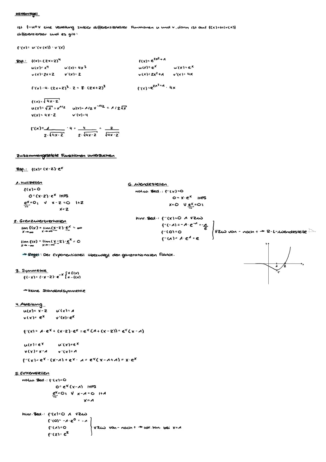 Zusammengesetzte Funktionen
U(x) = 2x+1
u(x)+ V(x) =
u(x)-v(x) = 2x+1-(x² - 1) = 2x+2-x²
u(x). V(x) = (2x+1)⋅ (x² - 1) = 2x3-2x + x²-1
U(x) 