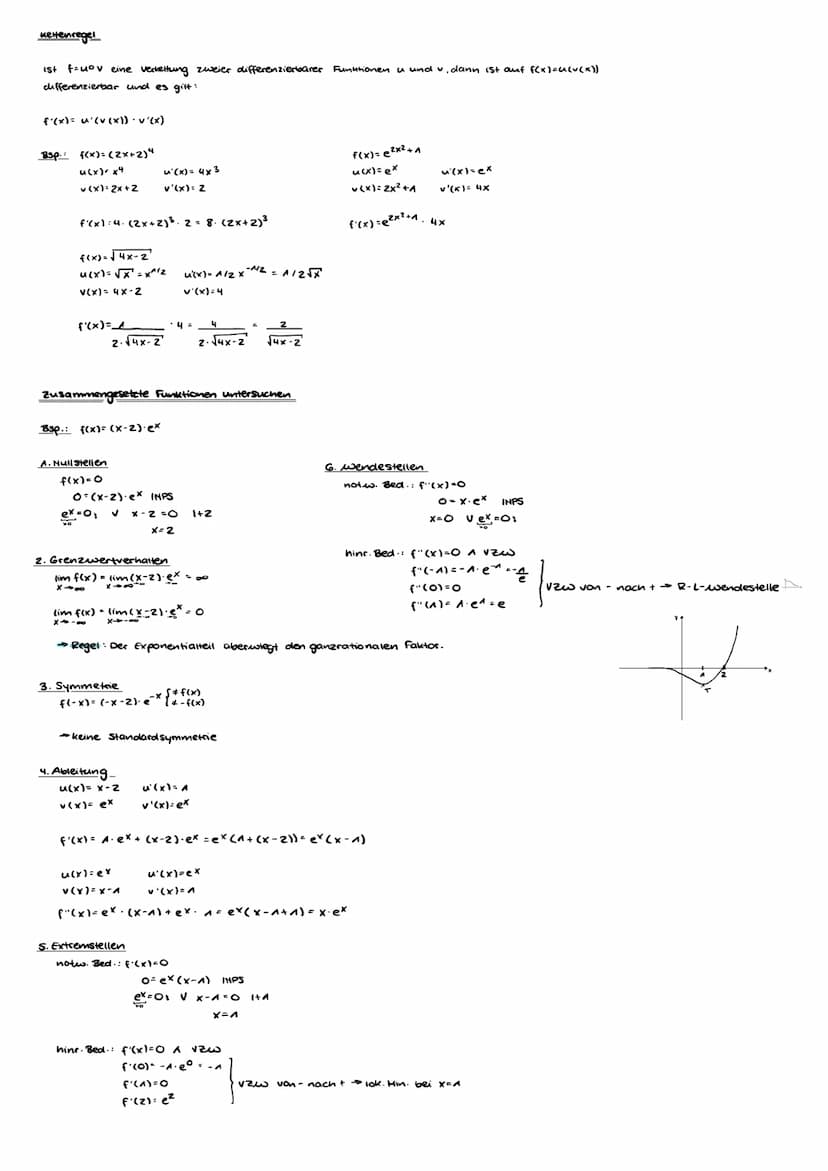 Zusammengesetzte Funktionen
U(x) = 2x+1
u(x)+ V(x) =
u(x)-v(x) = 2x+1-(x² - 1) = 2x+2-x²
u(x). V(x) = (2x+1)⋅ (x² - 1) = 2x3-2x + x²-1
U(x) 