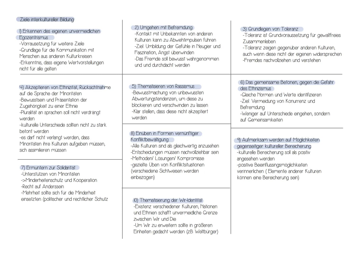 Kognitive Entwicklung
(Piaget)
Bildung
(Klaf ki)
Psychosoziale Entwicklung
(Erikson)
Funktionen von Schule
(Fend)
Modell der produktiven
Rea