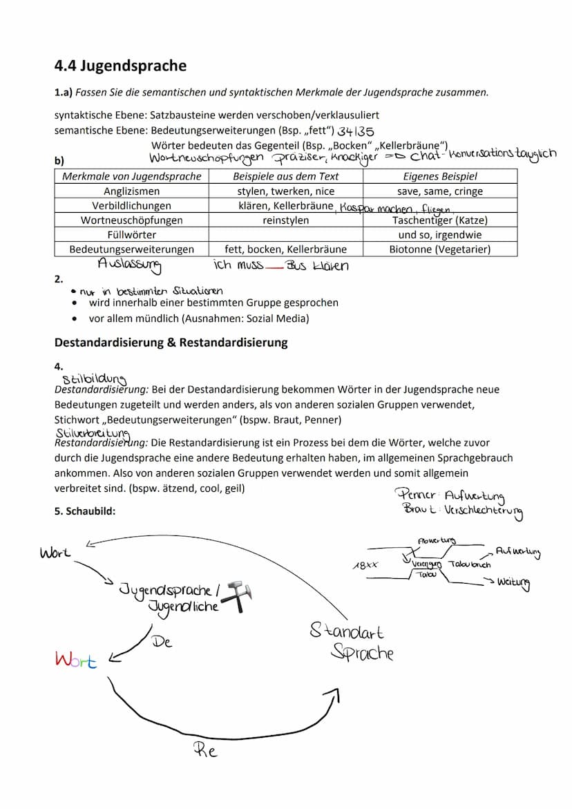 Jugendsprache
Was ist Jugendsprache?
●
Merkmale der Jugendsprache
Anglizismen (cringe, same)
Fäkalsprache (Assi)
Ellipsen, grammatikalische 