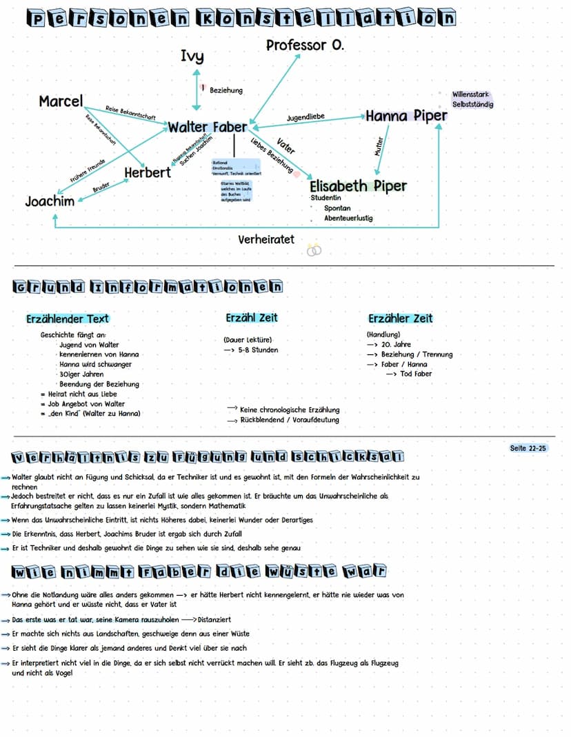 Homo Faber
Keine Kapitel
Zeitsprünge /
Rückblicke
Athen
->Math
New York+
Mexico
Demokratie
Erfindung
-> Drama / Theater
-> Tragödie
Homo Fab