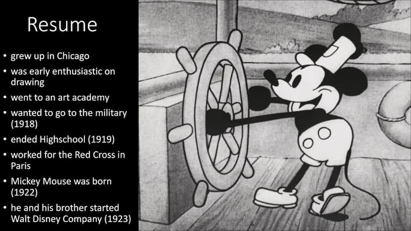 WALT DISNEY
WALT DISNEY
On the Walk of Fame STRUCTURE
Personal description
● Resume
●
• Example's / Special Films
The end of Walters career
