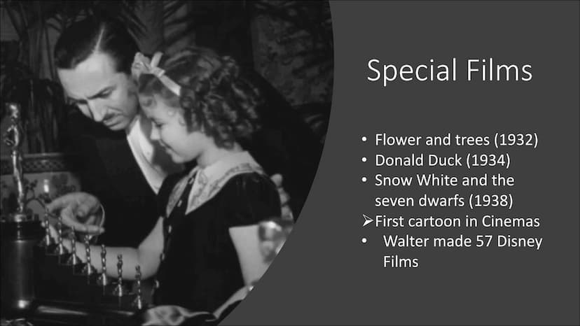 WALT DISNEY
WALT DISNEY
On the Walk of Fame STRUCTURE
Personal description
● Resume
●
• Example's / Special Films
The end of Walters career
