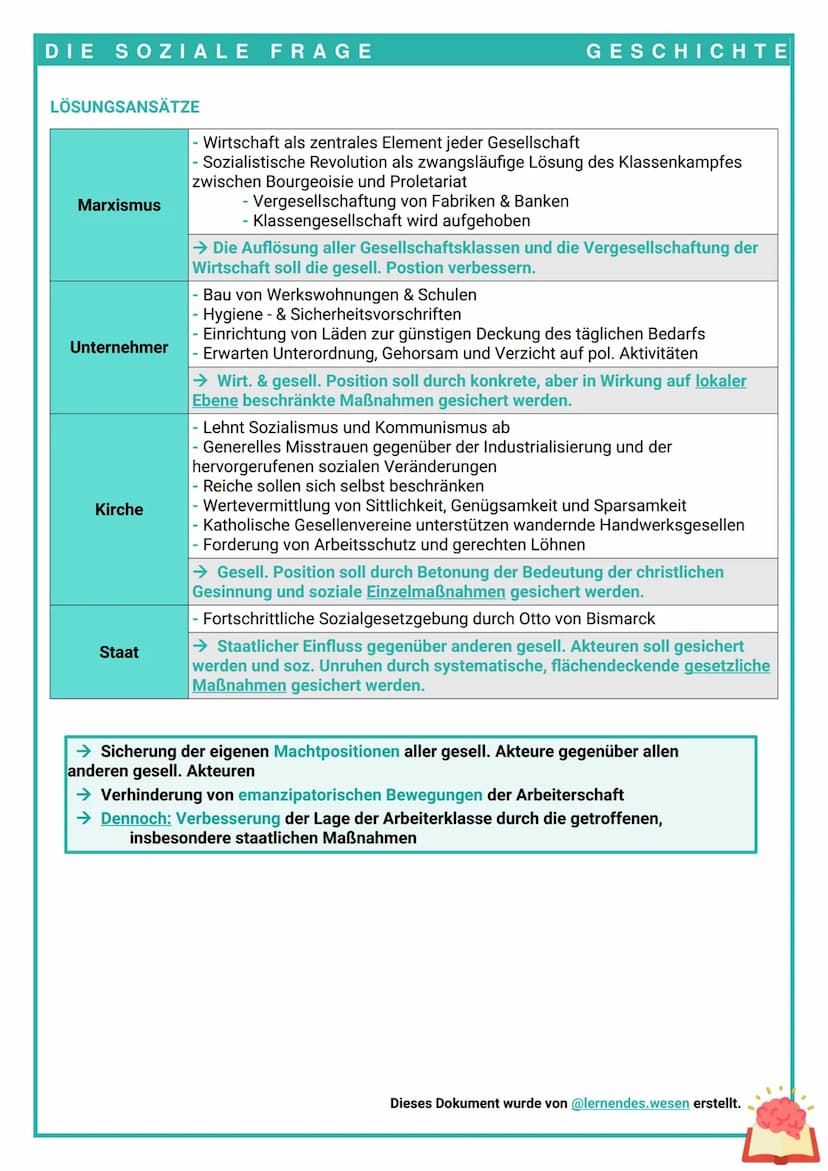 DIE SOZIALE FRAGE
DIE SOZIALE FRAGE
→ Begriff für die Probleme und Missstände der arbeitenden Klasse und insbesondere der
Industriearbeiters