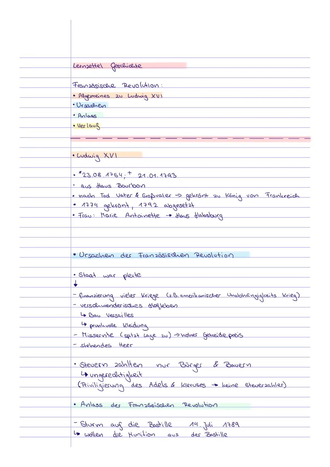 Lernzettel Französische Revolution bis Tod von Ludwig XVI. 