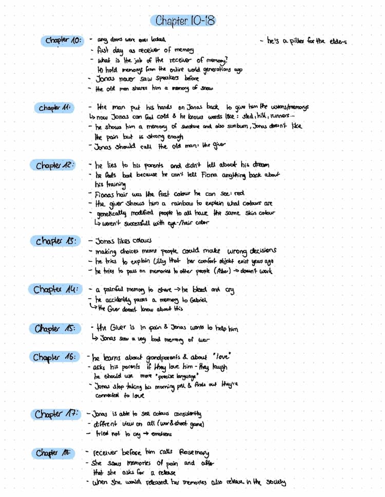Know The Giver, Chapter 10-18  thumbnail