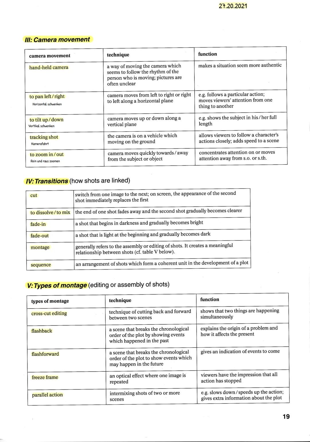 # 1. Einleitungssatz

Im Einleitungssatz deiner Filmanalyse solltest du den Titel, den Regisseur und die Haupthandlung des Films erwähnen.

