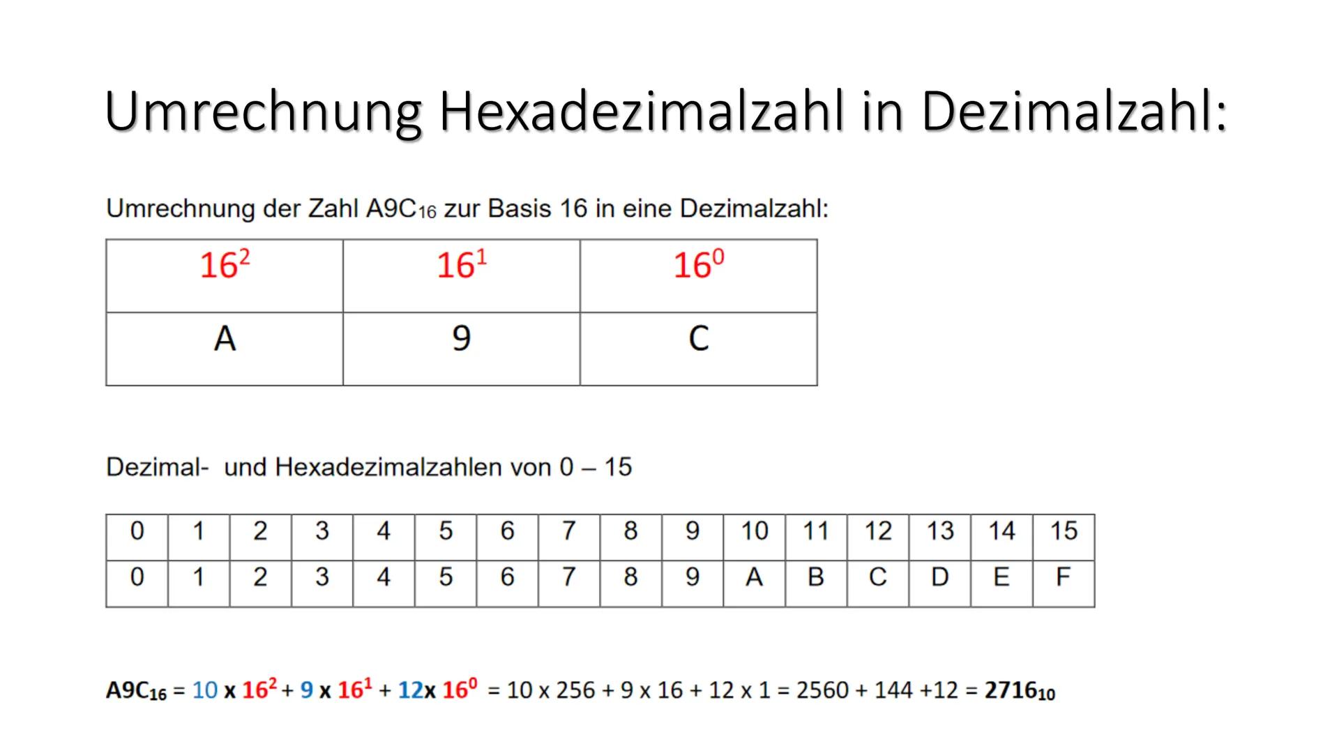 MM
Zahlensysteme 4
Hexadezimalsystem Hexadezimalsystem Information:
Ein Hexadezimalsystem ist ein Zahlensystem, das als Basis die Zahl 16 ve