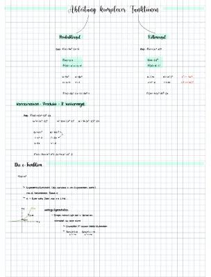 Know Ableitungen komplexer Funktionen thumbnail