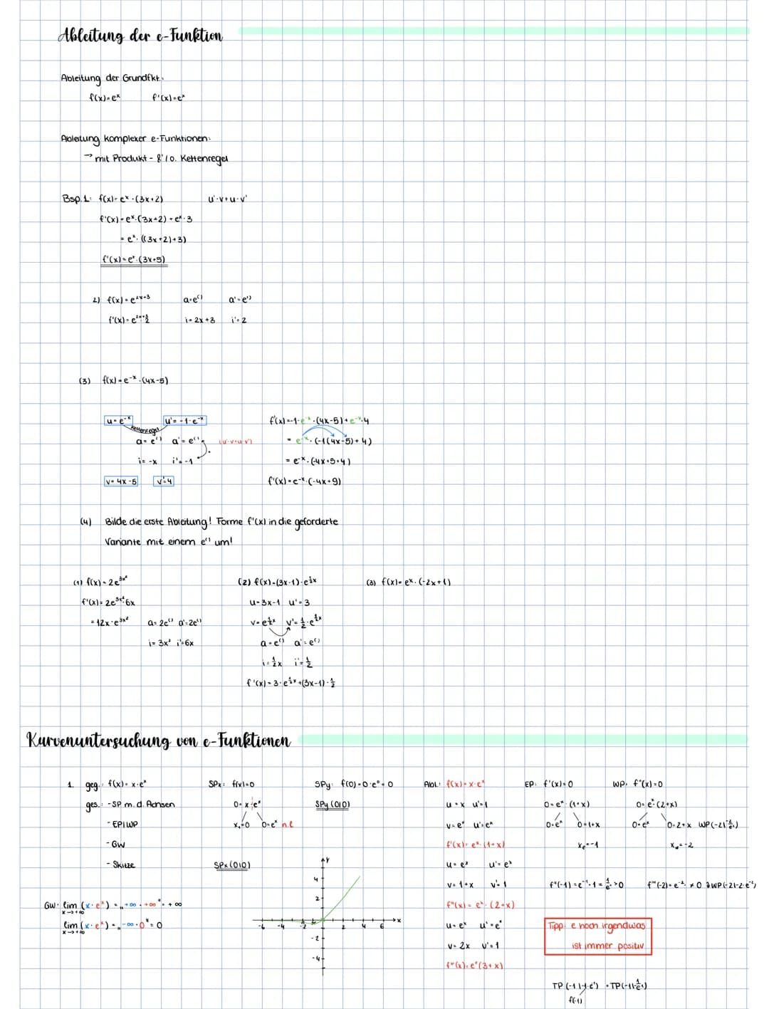 Bsp: f'(x) = 4(x²-2) ³.2x
u=4-(x²-2)³
f(x)= ex
Ay
a-4(1³
i=x²-2
Die e-Funktion
V-2x
(014)
Kombination Produkt - &' Kettenregel
X(41e)
Produk