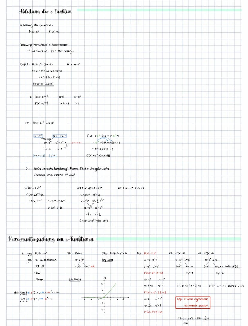 Bsp: f'(x) = 4(x²-2) ³.2x
u=4-(x²-2)³
f(x)= ex
Ay
a-4(1³
i=x²-2
Die e-Funktion
V-2x
(014)
Kombination Produkt - &' Kettenregel
X(41e)
Produk