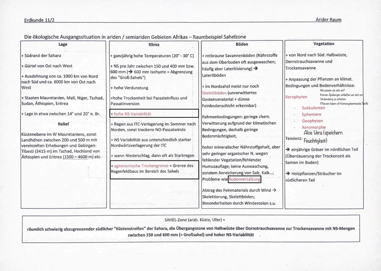 Erdkunde 11/2
Klimamorphologische Aspekt: Die Arbeit des Windes - äolischer Formenschatz
1.
II.
Abtragungskräfte:
-
äolische Abtragung
große