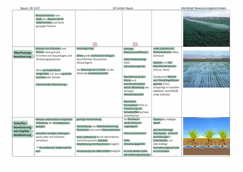 Erdkunde 11/2
Klimamorphologische Aspekt: Die Arbeit des Windes - äolischer Formenschatz
1.
II.
Abtragungskräfte:
-
äolische Abtragung
große