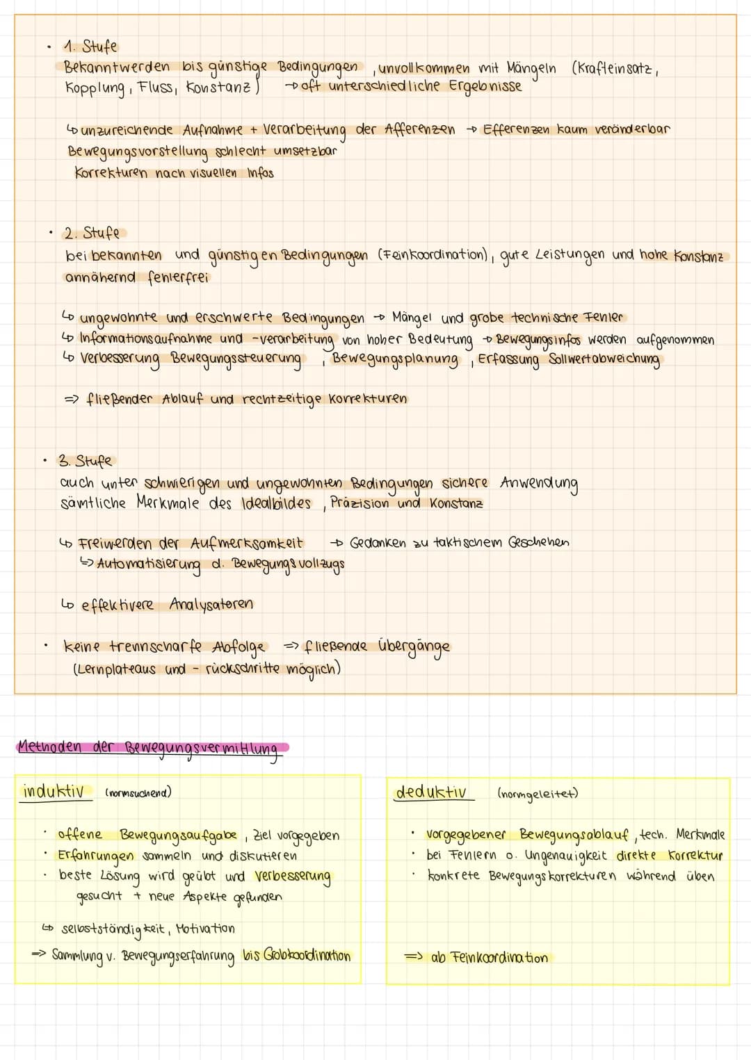 • Aspekte des motorischen Lernens
• Lernen und Lernmodelle
.
Inhaltsverzeichnis
.
Stufenmodell des methodischen Lernens
Meinel u. Schnabel
M
