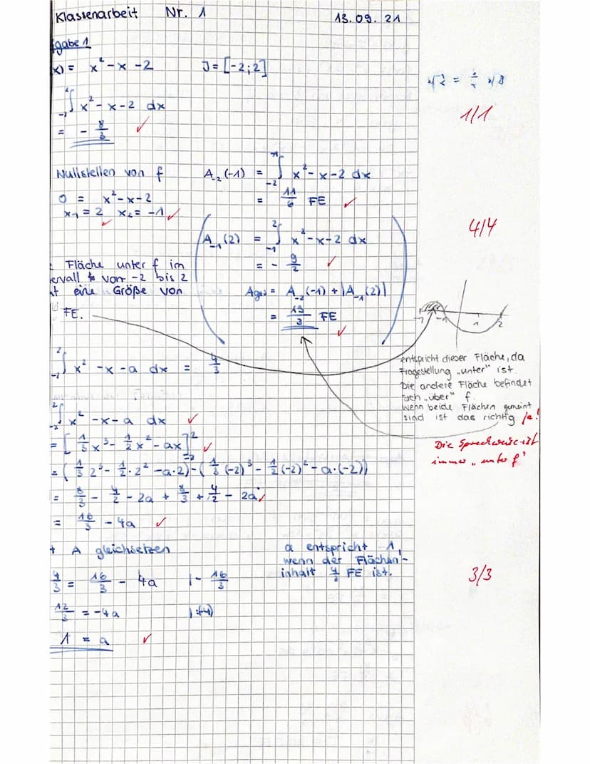 COS
-sin
-cos
Name: Nele
Hilfsmittelfreier Teil
Aufgabe 1
Geben Sie jeweils eine Stammfunktion F zur Funktion f an.
a) f(x) = x³ - 6x² + x
F