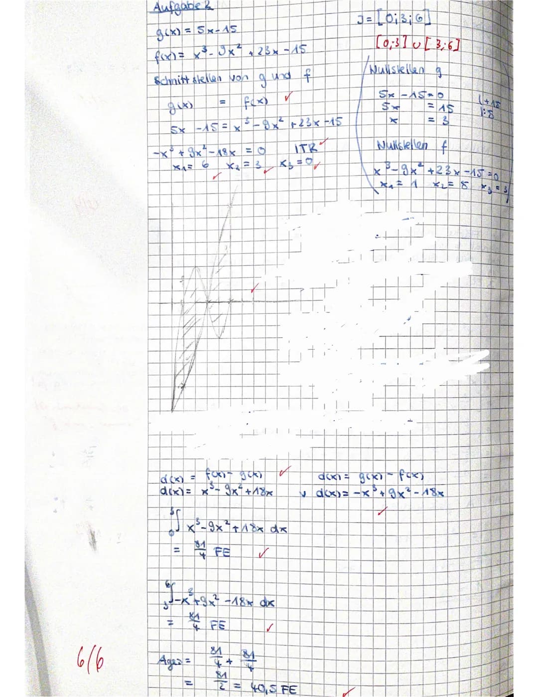 COS
-sin
-cos
Name: Nele
Hilfsmittelfreier Teil
Aufgabe 1
Geben Sie jeweils eine Stammfunktion F zur Funktion f an.
a) f(x) = x³ - 6x² + x
F