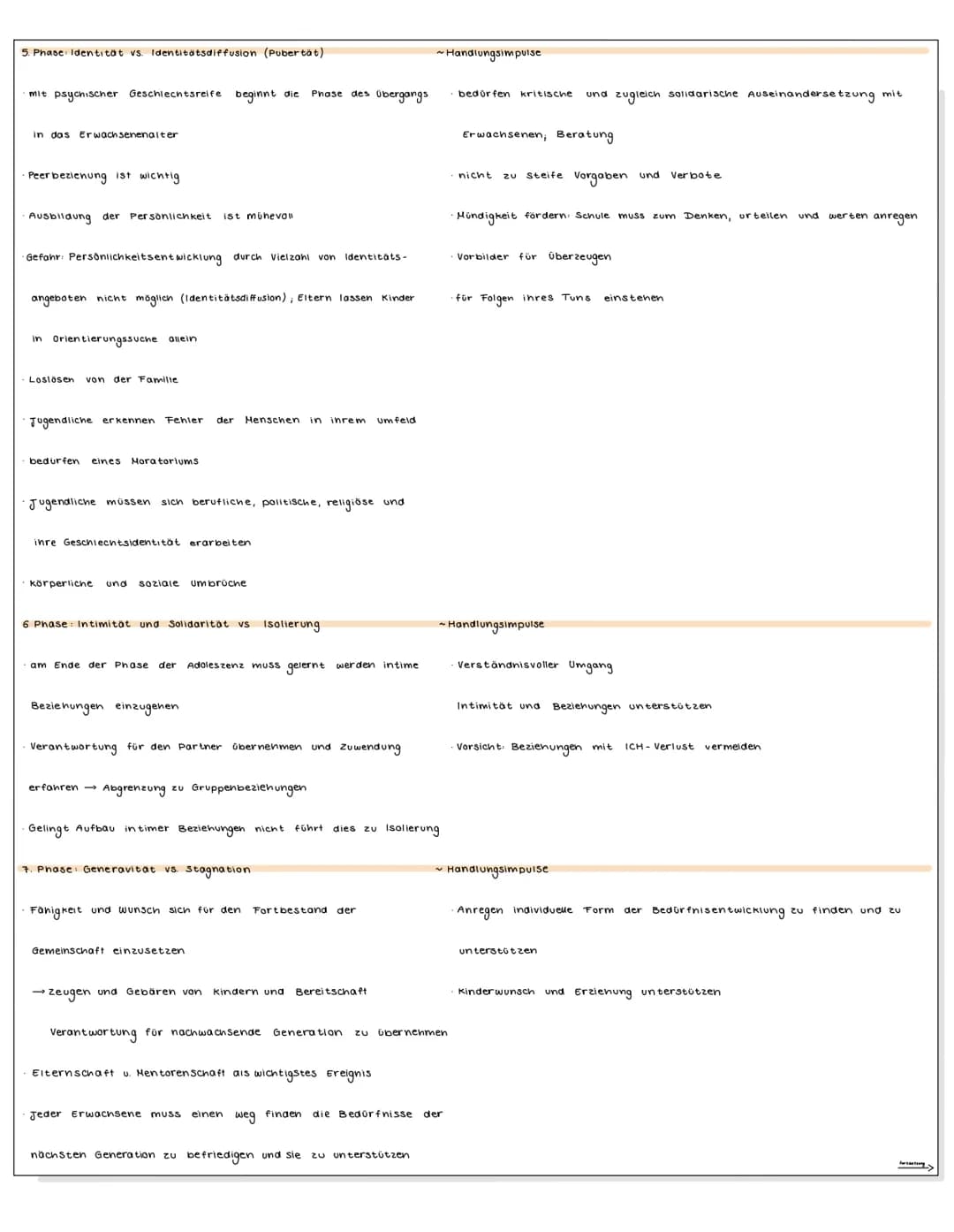 Pädagogik
Abitur THE MENÜBERBLICK
N
N
~ Erik H. Erikson
~ Jean Piaget
~
Sigmund Freud
George Herbert
~ Wilhelm Heitmeyer
N
Lothar Krappmann
