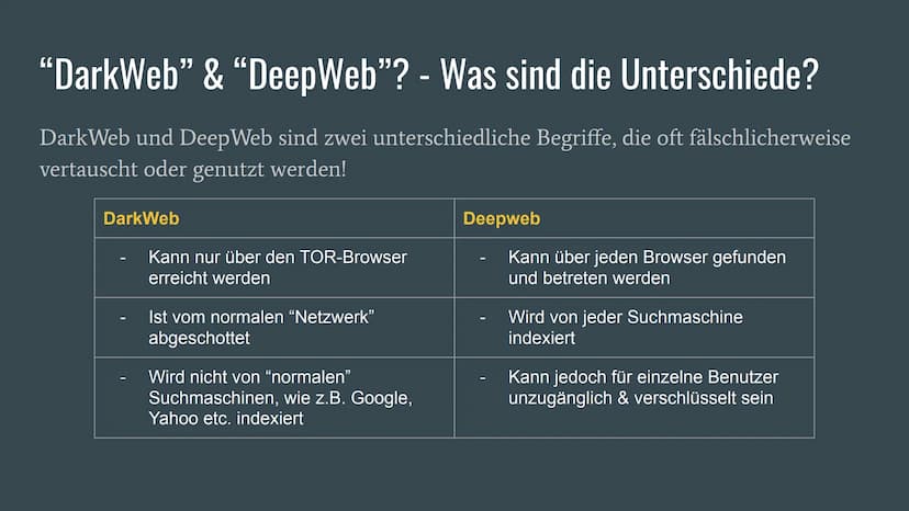 Das DarkNet...
... und seine Gefahren
Eine Präsentation von Justin D. Was ist das "DarkNet"?
Das Darknet ist eine anonymes Netzwerk (Peer to