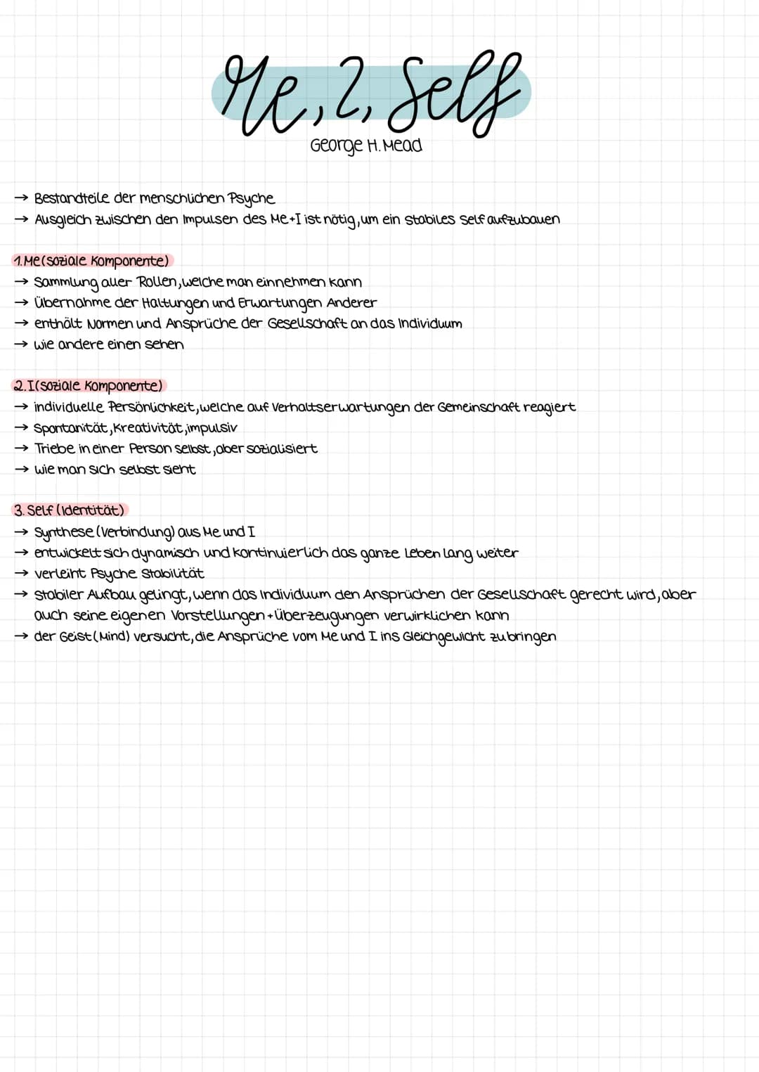 GEORGE H.MEAD
Das Nodell des symbolischen Interaktionismus
Grundannahmen
→Theorie der Sozialisation
→ menschliches Handeln wird durch Intera