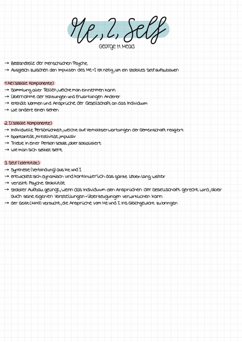 GEORGE H.MEAD
Das Nodell des symbolischen Interaktionismus
Grundannahmen
→Theorie der Sozialisation
→ menschliches Handeln wird durch Intera