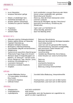Know Sprachanalyse | Stilmittel mit Wirkung thumbnail