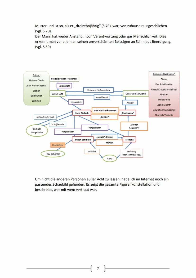 Inhaltsverzeichnis
1.Einleitung
●
●
●
●
2.Hauptteil, Analyse
Der Richter und sein Henker
● 2.1: Charakterisierungen
●
1.1: Einführung
1.2: H