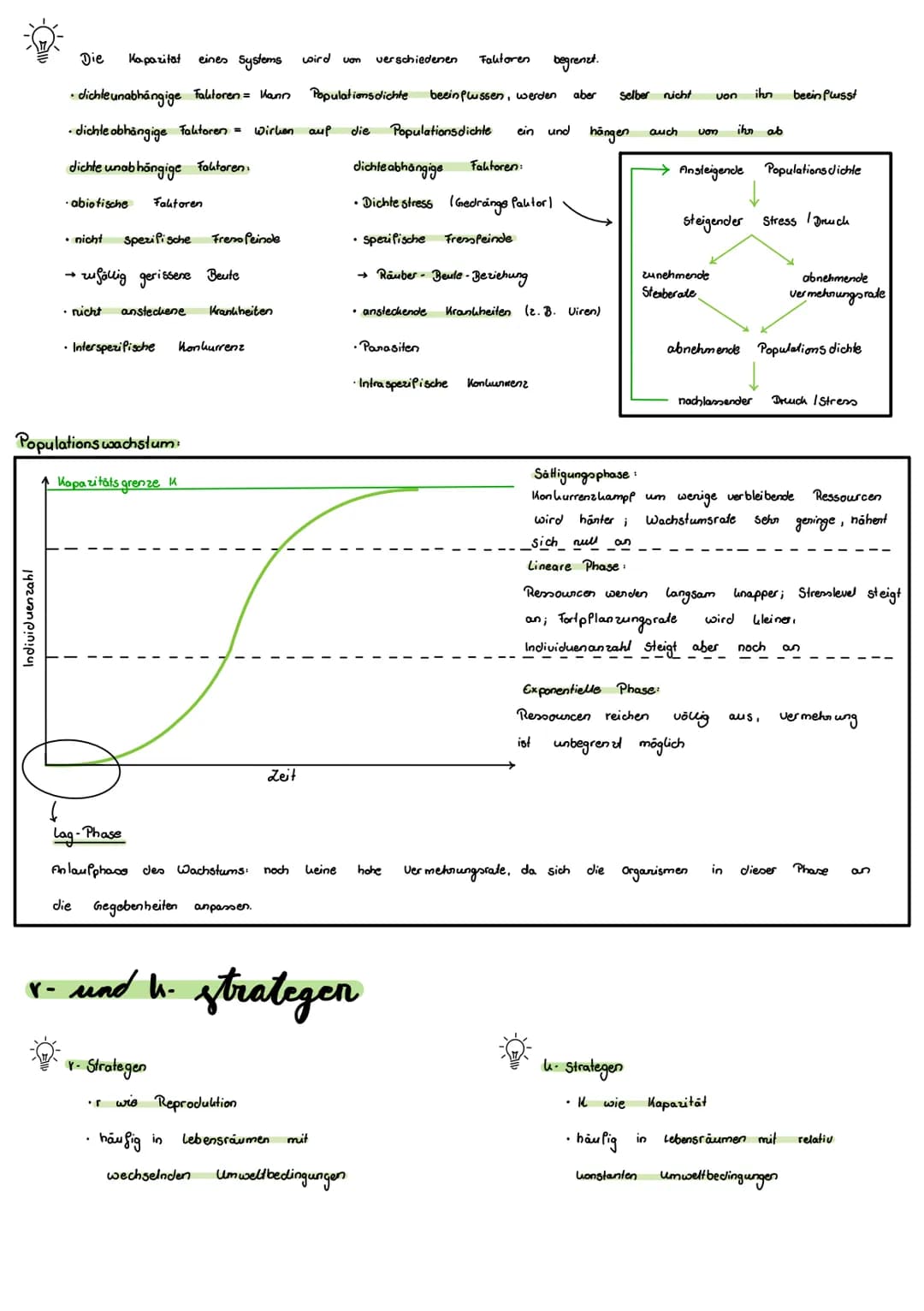 Okologic glossar
Autökologie → Teilgebiet der Ökologie, untersucht Wechselberichung einer Art mit ihren
um welt faktoren
Demohologie → Teilg