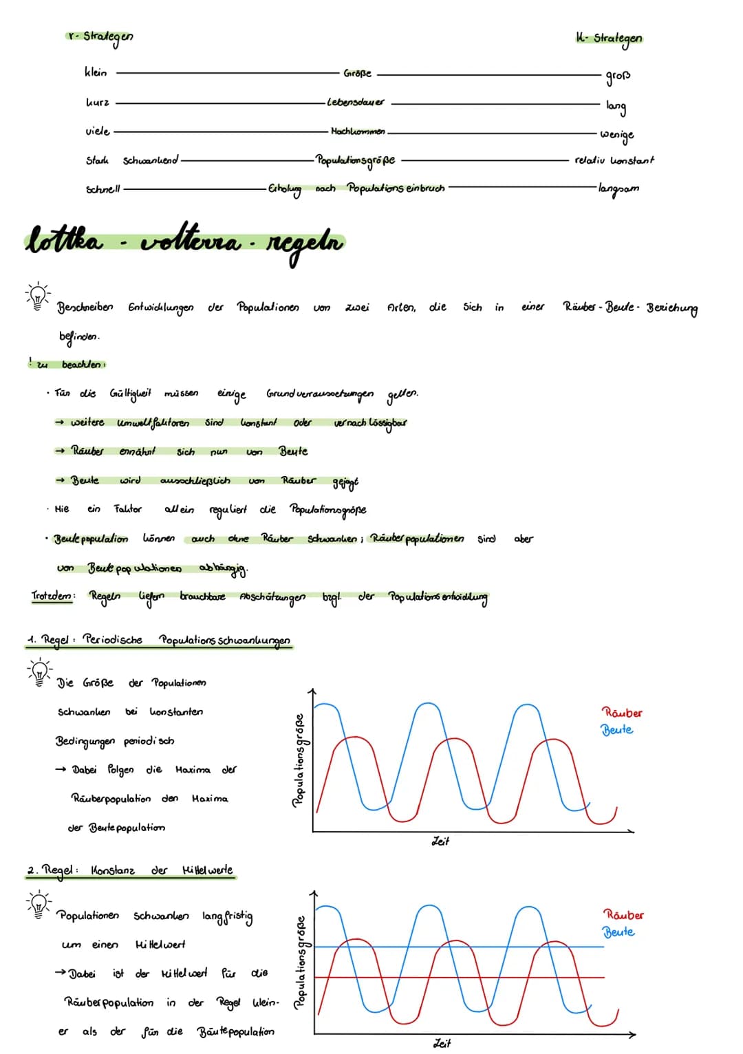 Okologic glossar
Autökologie → Teilgebiet der Ökologie, untersucht Wechselberichung einer Art mit ihren
um welt faktoren
Demohologie → Teilg