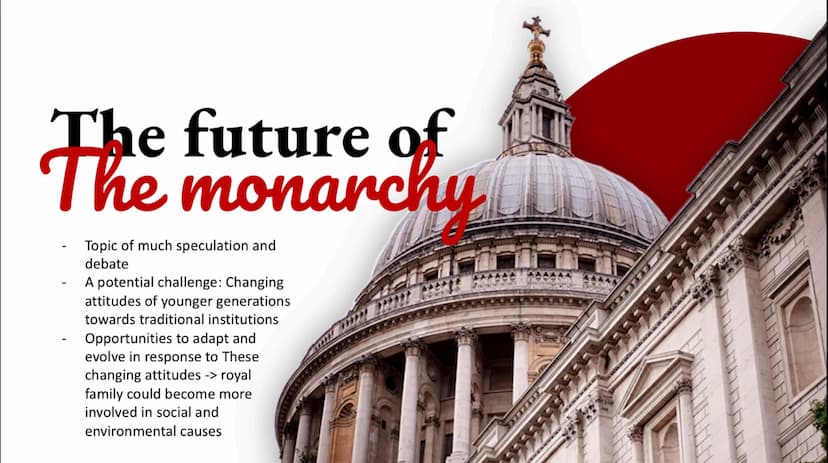 4200000
Royalty in Great Britain:
Understanding
The Menarchy
A CEN
TENT
1. History of the Monarchy
2. The Role of the Monarch
3. The Royal F