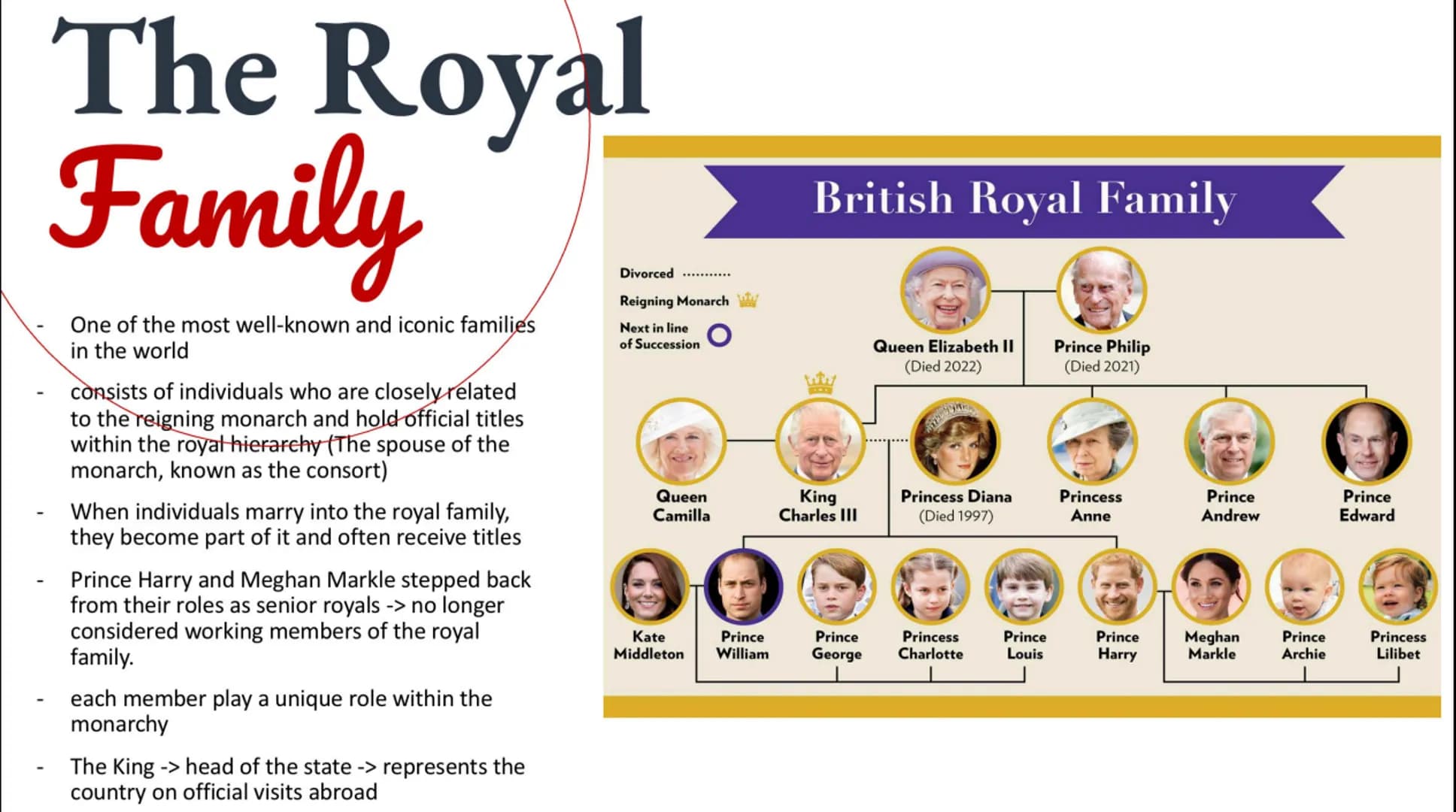 4200000
Royalty in Great Britain:
Understanding
The Menarchy
A CEN
TENT
1. History of the Monarchy
2. The Role of the Monarch
3. The Royal F