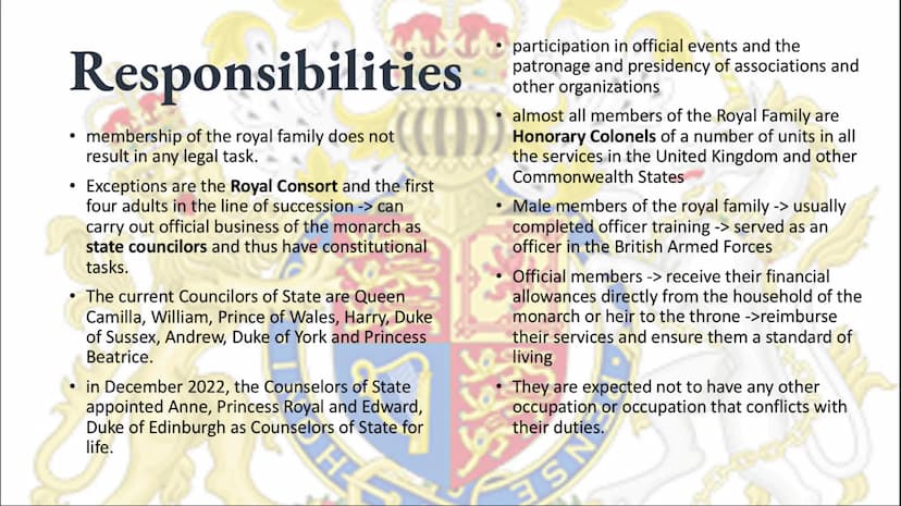 4200000
Royalty in Great Britain:
Understanding
The Menarchy
A CEN
TENT
1. History of the Monarchy
2. The Role of the Monarch
3. The Royal F