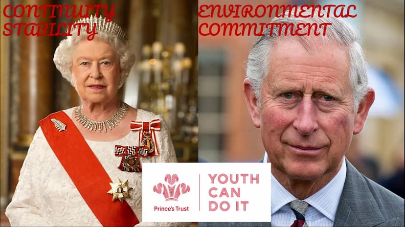 4200000
Royalty in Great Britain:
Understanding
The Menarchy
A CEN
TENT
1. History of the Monarchy
2. The Role of the Monarch
3. The Royal F