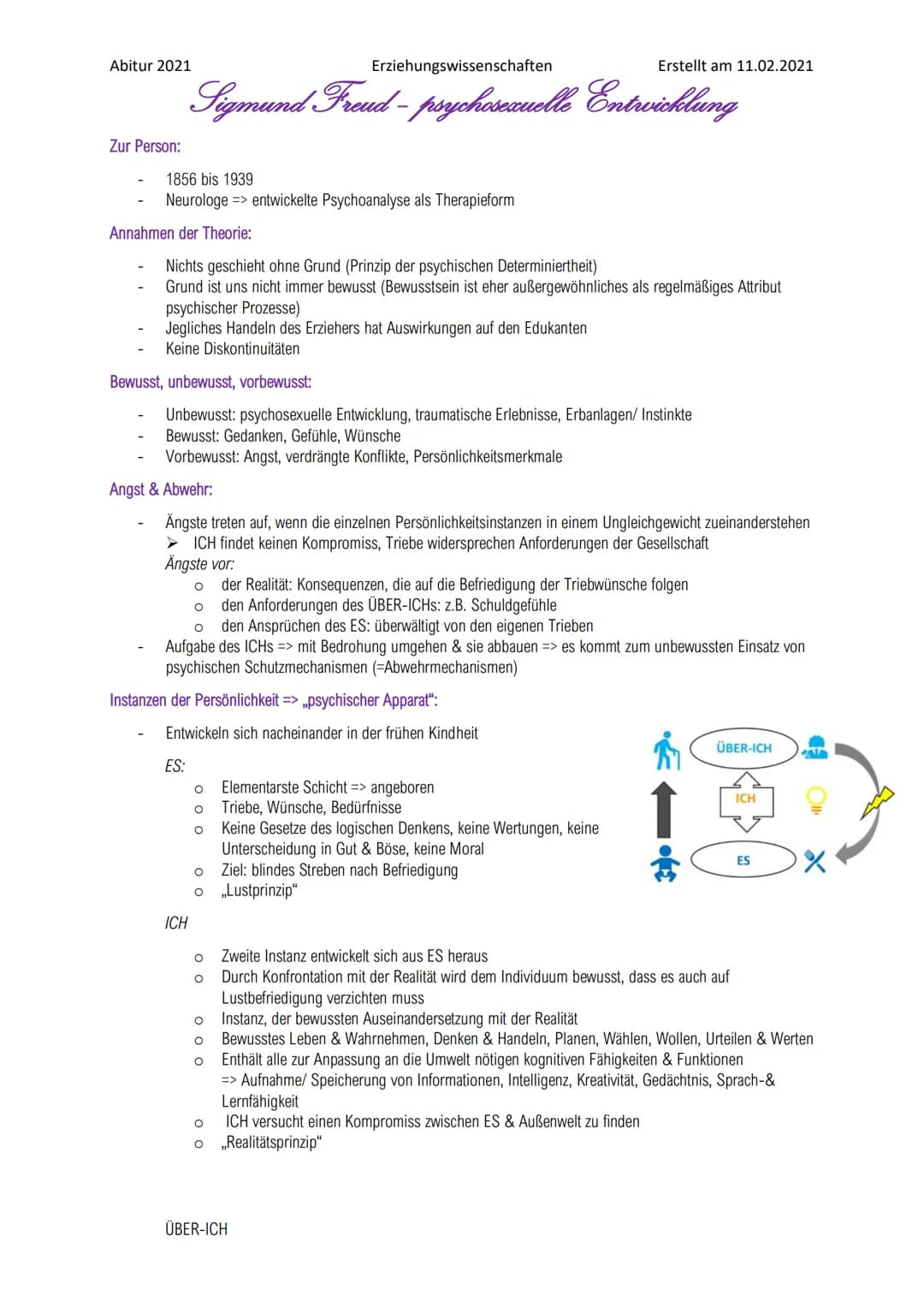 Abitur 2021
Zur Person:
1856 bis 1939
Neurologe => entwickelte Psychoanalyse als Therapieform
Erziehungswissenschaften
Sigmund Freud-psychos