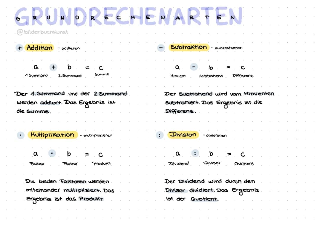 Grundrechenarten