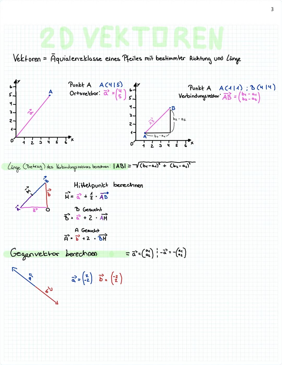 GLEICHSETZUNGS
VERFAHREN
Theorie
Theorie
1. Gleichungen nach variable 12 Gleichungen addieren
Umstellen
2 Nach Varible auflösen
32 Unbekannt